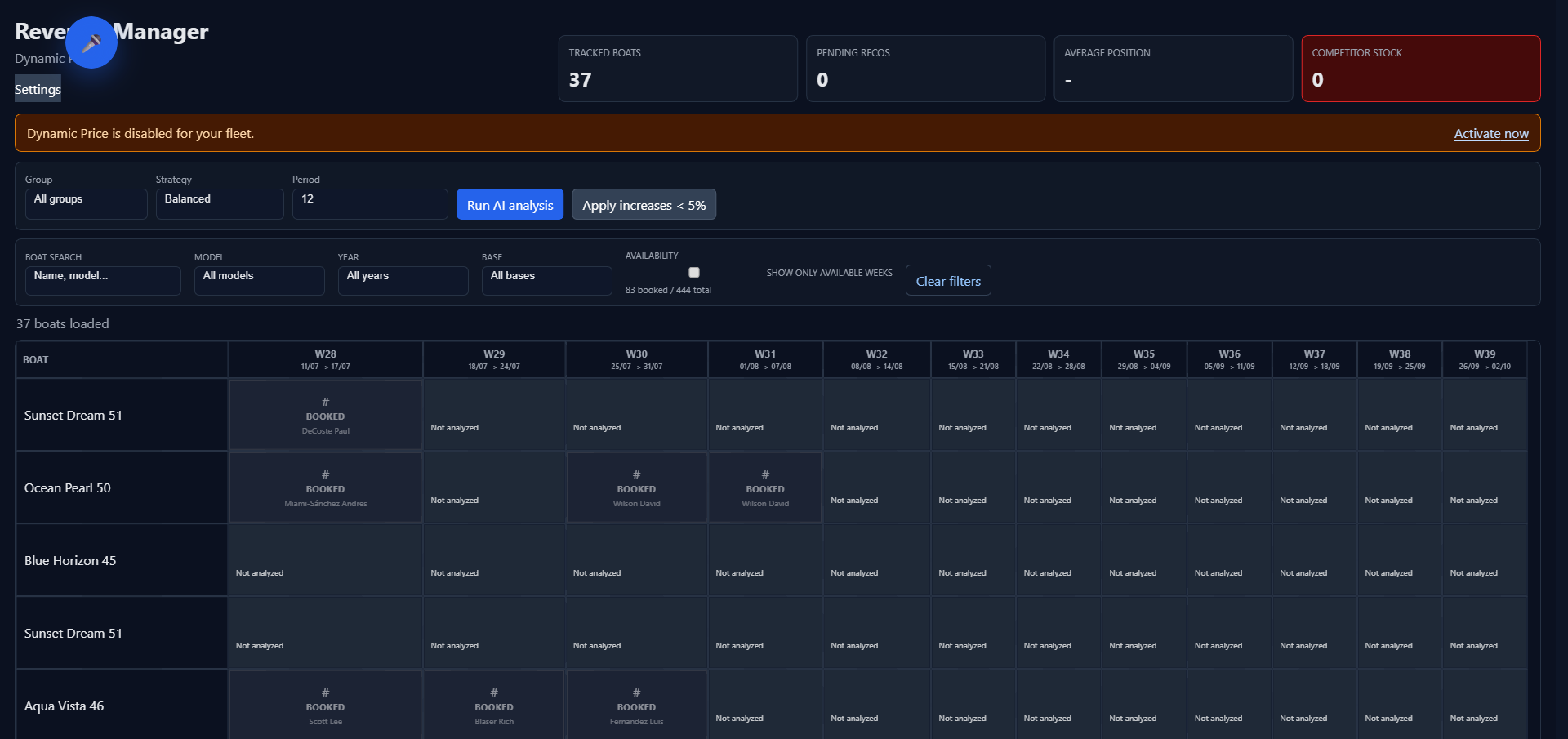 Dynamic pricing